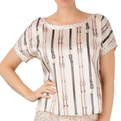 Top